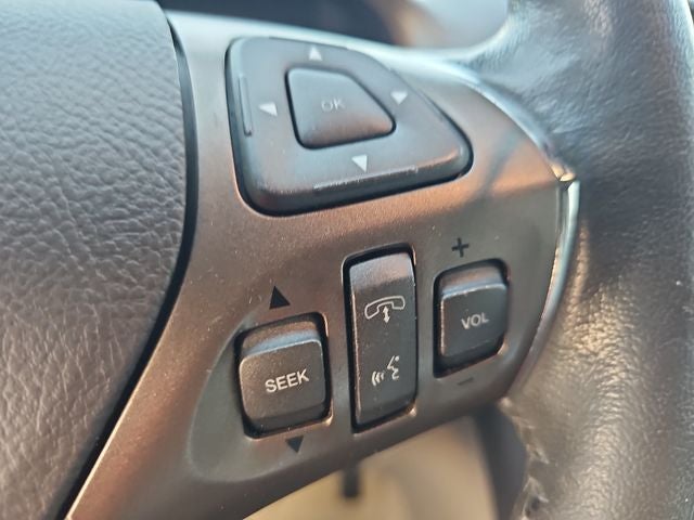 2015 Lincoln MKX Base