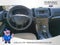 2016 Ford Edge SE